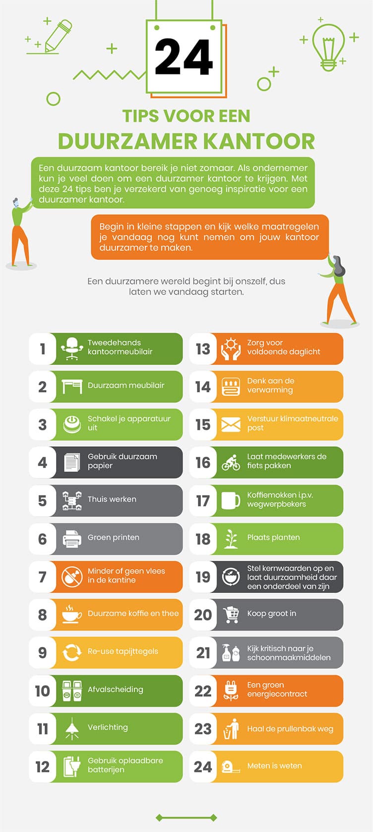 Infographic 24 Tips Duurzamer Kantoor